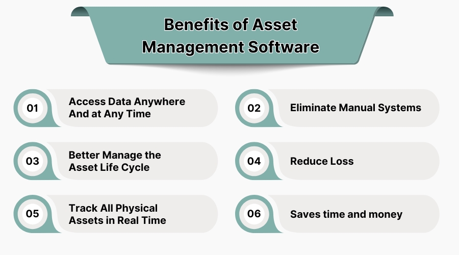 benefits of asset management software